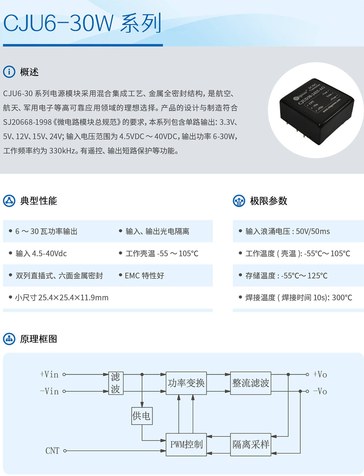 02CJU6-30W-.jpg