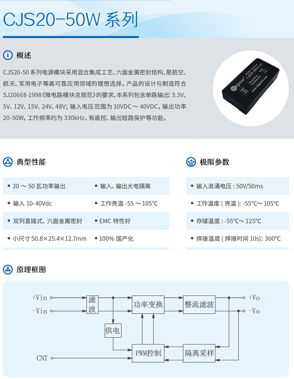 03CJS20-50W-.jpg