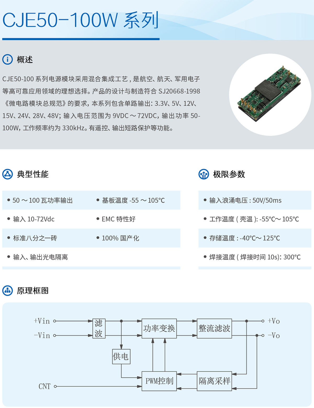 04CJE50-100W-.jpg