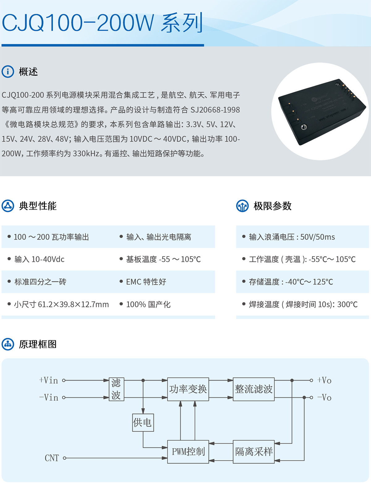 05CJQ100-200W-.jpg