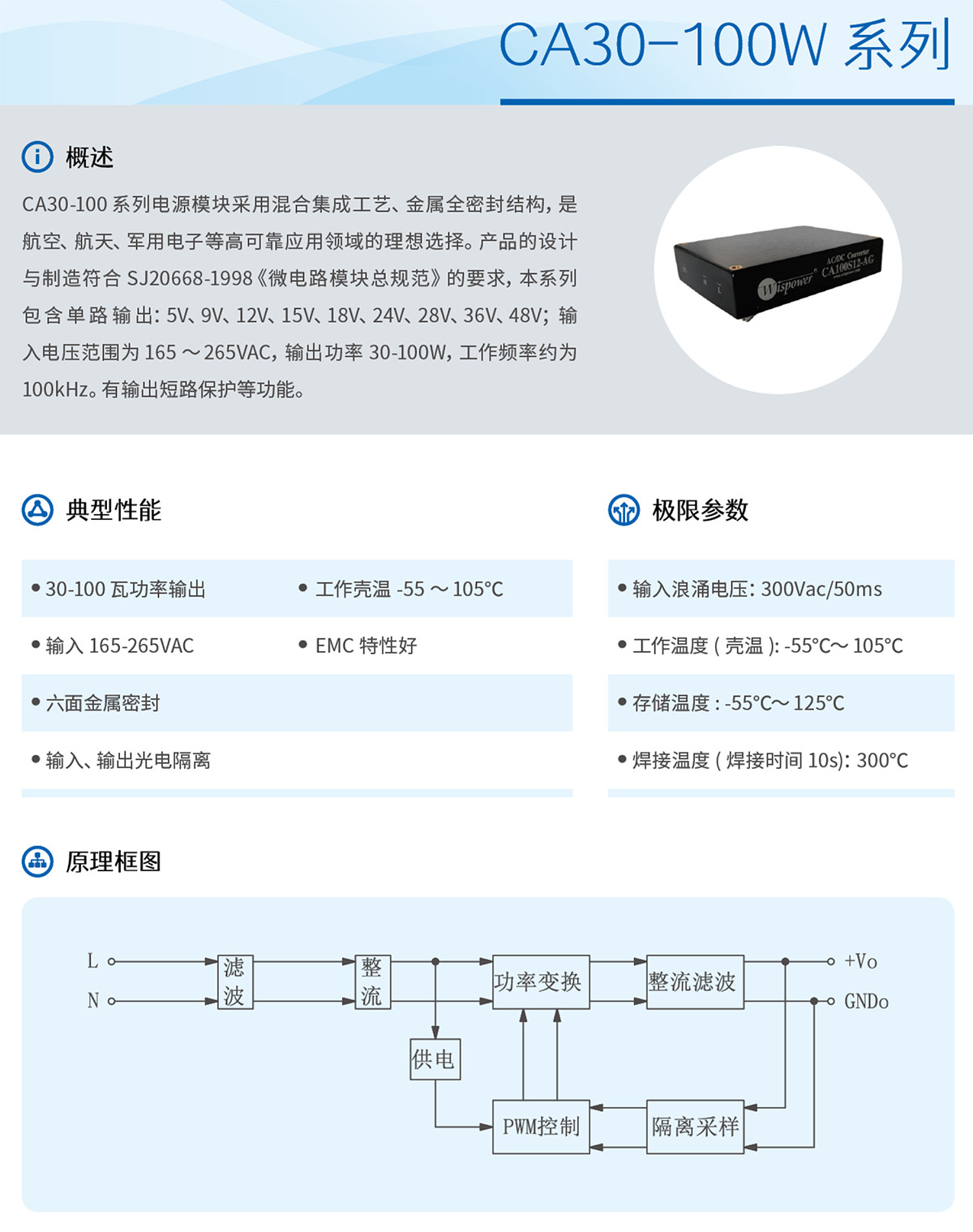 14CA30W-100W-.jpg