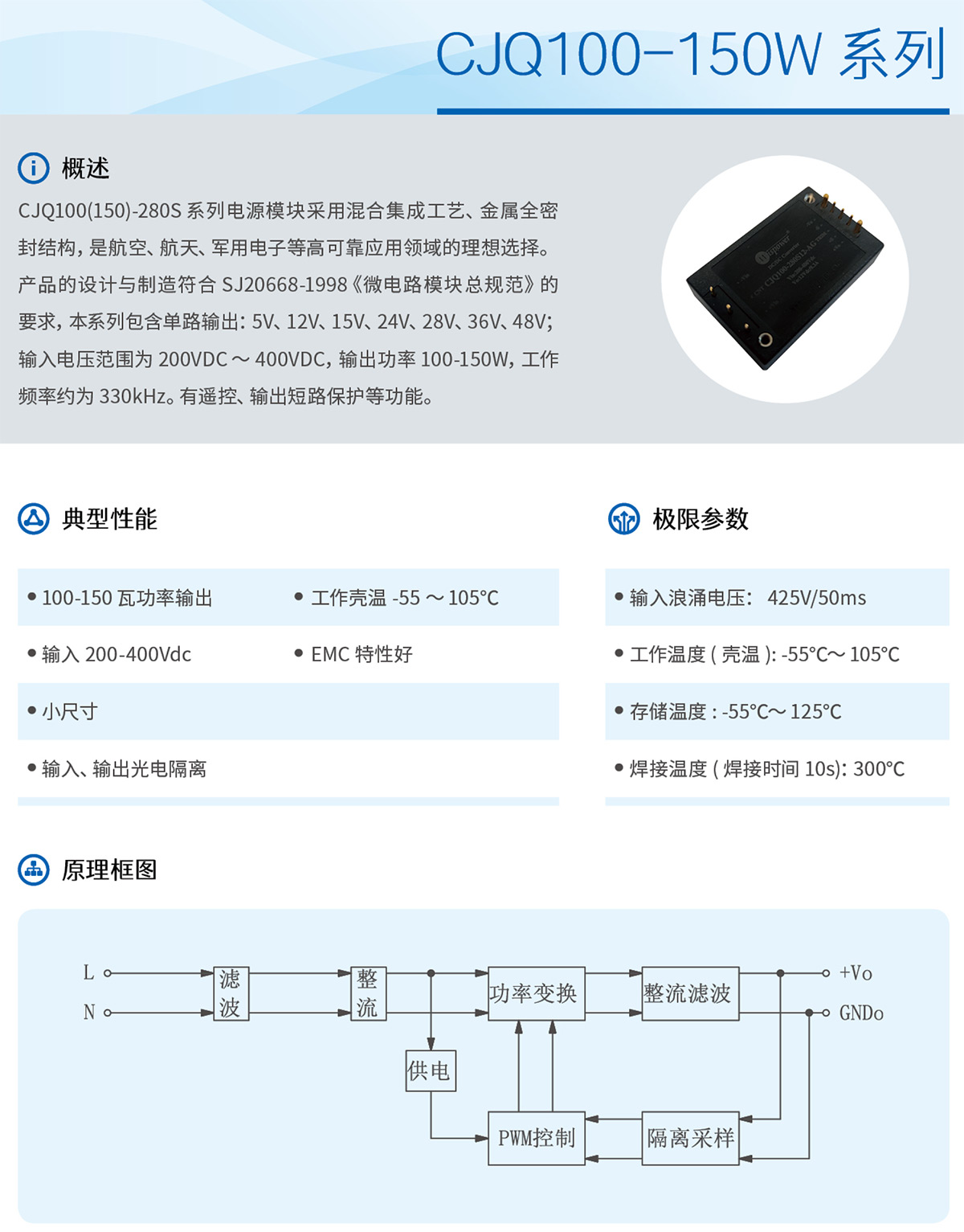 16CJQ100-150W-.jpg