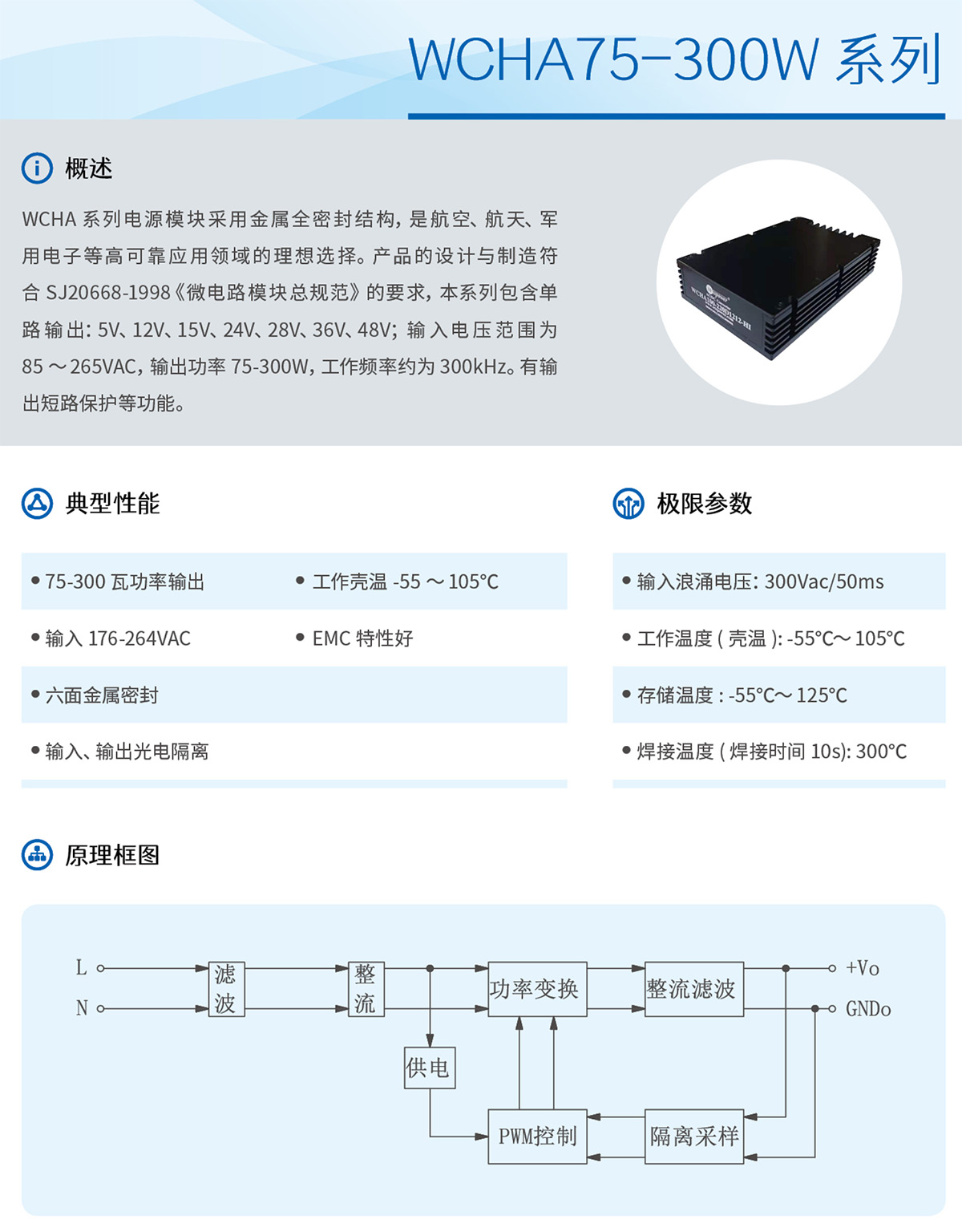 22WCHA75-300W-.jpg