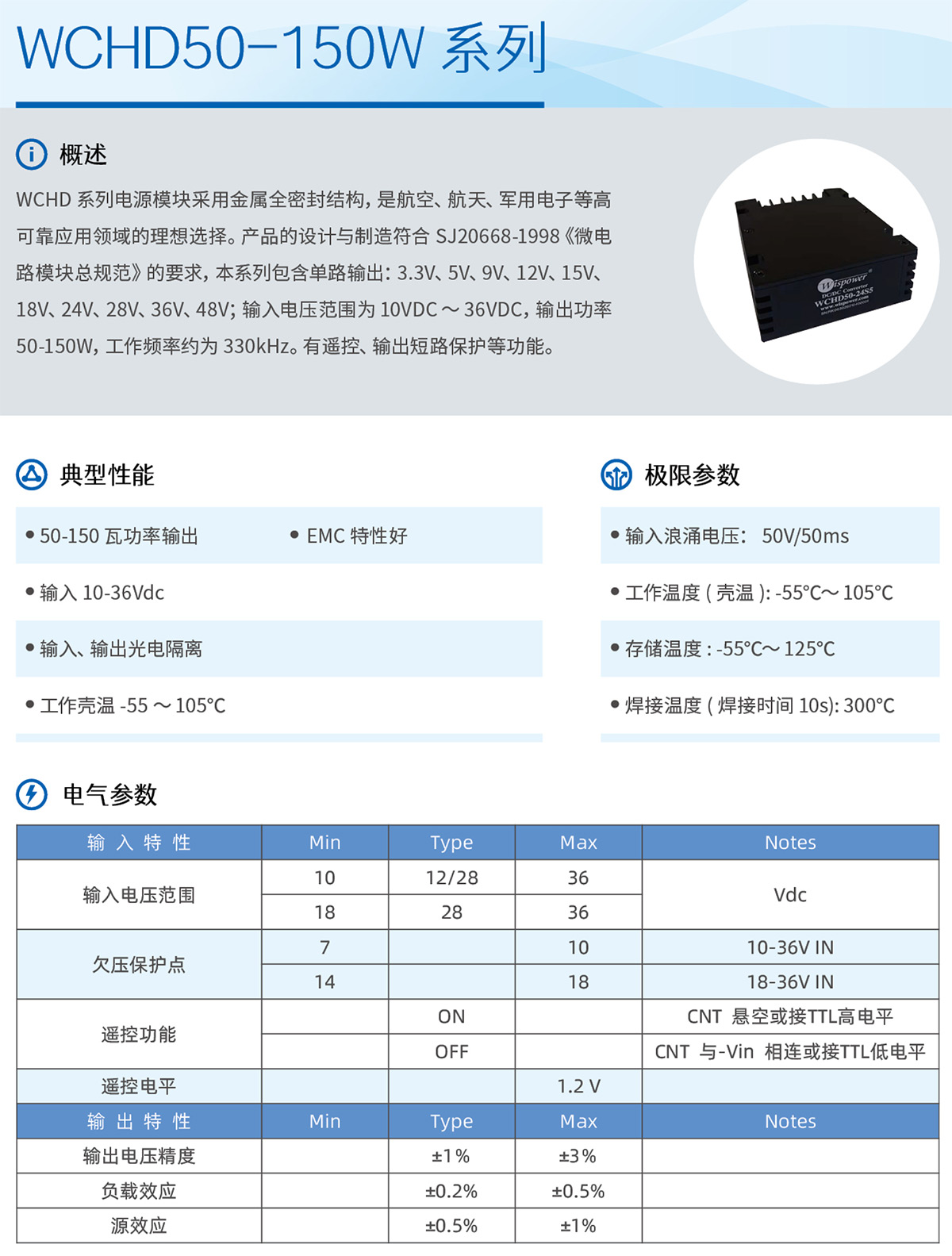24WCHD50-150W-.jpg